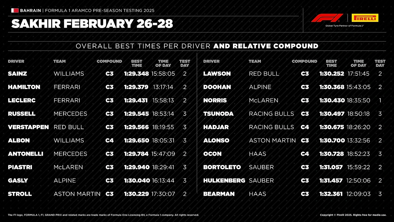 pdenokk318qd5rcysjyv88oy4lk0