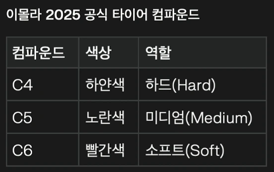 r7gyysqvfk6zfq0zyuws4xfofdui