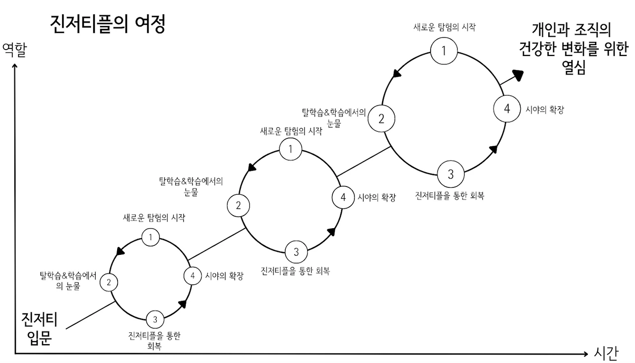 hIeJxTq8SdvRgvYXDvsLTiV3JQFzfk7ak4KgTfmNb5JsyNR9jNu9f6M6LaDFPzFdPwng8EcFnlc_RzyxL4PD2bz6rWQh-B3mCm4omp8q0rEbHrxRRiEZy5oYn-1FSu0DFYBIlCOvBzwjHdwgvaFsiPw