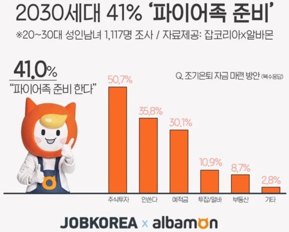%EC%9C%84%EC%8B%9C%EB%A6%AC%EC%B9%98_38%EC%84%B8_%EC%A1%B0%EA%B8%B0%EC%9D%80%ED%87%B4_%EB%A9%98%ED%83%88%ED%9B%88%EB%A0%A8_%ED%8C%8C%EC%9D%B4%EC%96%B4%EC%A1%B1_%EC%A4%80%EB%B9%84.JPG?type=w580