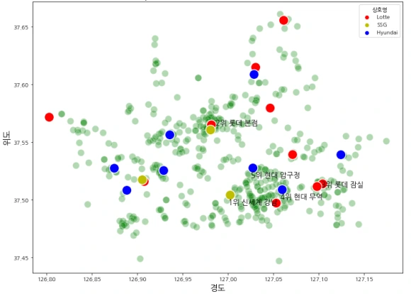 %EC%8A%A4%EC%84%B8%EA%B6%8C_%EC%84%9C%EC%9A%B8%EB%B0%B1%ED%99%94%EC%A0%90.png?type=w580