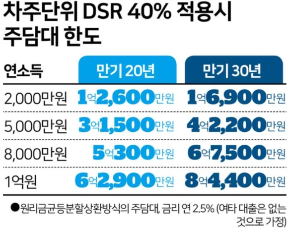 5_%EC%98%81%EB%81%8C%EB%8C%80%EC%B6%9C.png?type=w580