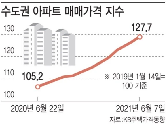 %EB%B6%80%EB%8F%99%EC%82%B0%EC%A0%84%EB%AC%B8%EA%B0%800.JPG?type=w580