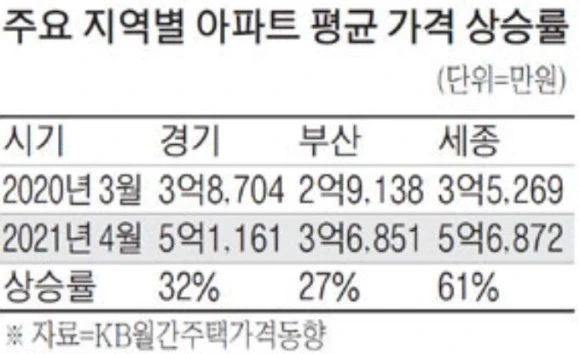 %EC%9C%84%EC%8B%9C%EB%A6%AC%EC%B9%98_%EB%B6%80%EB%8F%99%EC%82%B0%ED%88%AC%EC%9E%90_%EC%9B%94%EC%84%B8%EC%88%98%EC%9E%85_%EC%9B%94%EC%84%B8%ED%88%AC%EC%9E%90_%EC%A0%84%EC%84%B8_%EB%A7%A4%EB%A7%A4%EA%B0%80.JPG?type=w580