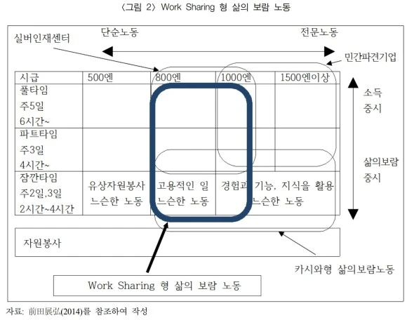%EC%9C%84%EC%8B%9C%EB%A6%AC%EC%B9%98_38%EC%84%B8_%EC%A1%B0%EA%B8%B0%EC%9D%80%ED%87%B4_%EB%A9%98%ED%83%88%ED%9B%88%EB%A0%A8_%EC%82%B6%EC%9D%98_%EB%B3%B4%EB%9E%8C_%EB%85%B8%EB%8F%99.JPG?type=w580