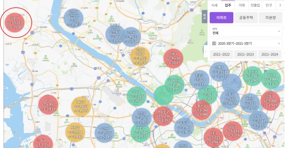 %EA%B9%80%ED%8F%AC%EC%8B%9C_%EC%9E%85%EC%A3%BC%EB%9F%89_%EC%A7%91%EA%B0%92%ED%8F%AD%EB%93%B1.png?type=w580