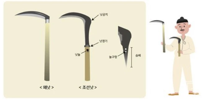 %ED%99%94%EB%A9%B4_%EC%BA%A1%EC%B2%98_2023-01-07_214037.jpg?type=w1