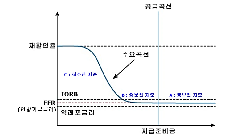 %EC%A7%80%EA%B8%89%EC%A4%80%EB%B9%84%EA%B8%88_%EC%B2%B4%EC%A0%9C.png?type=w773