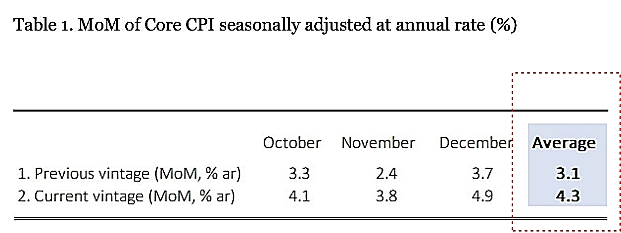 제이슨 퍼먼.jpeg