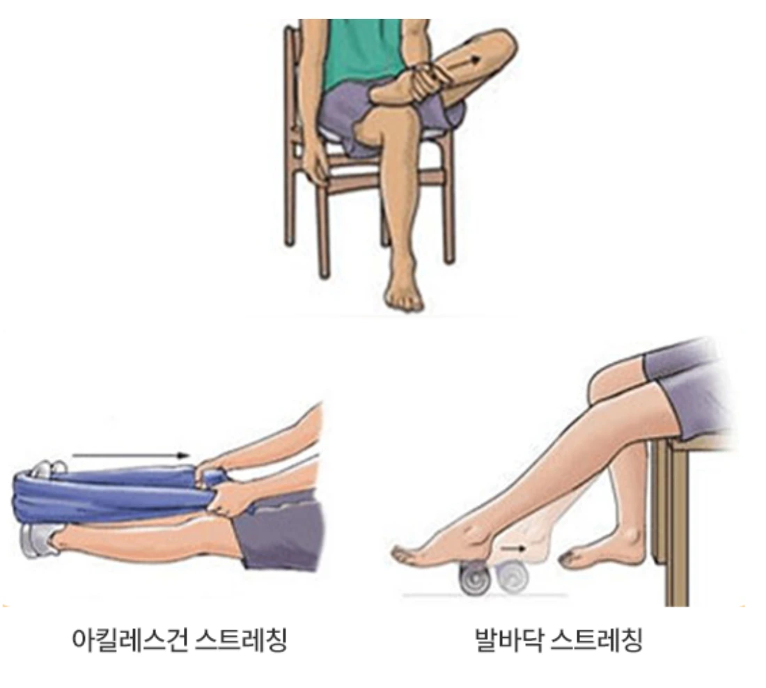 족저근막염스트레칭.PNG