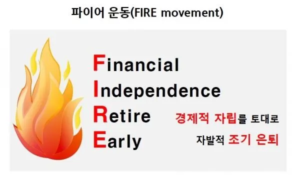 파이어족 설명.JPG