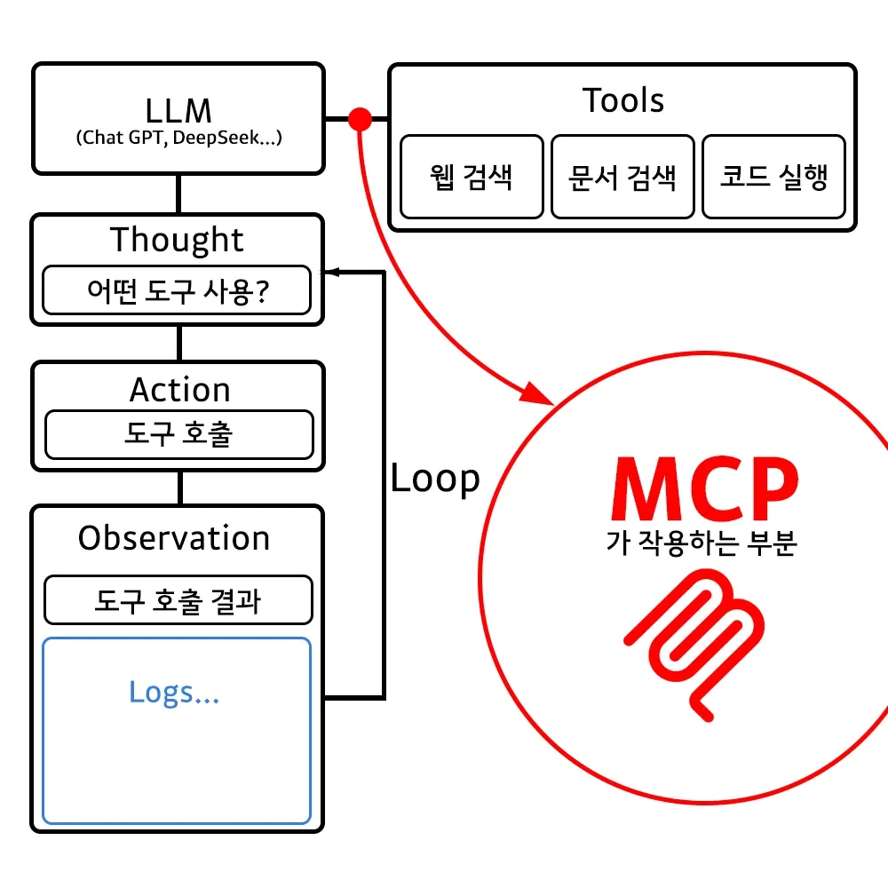 2025-05-26T05:07:27.171Z-d2a7e87c-38ec-4629-a925-479774c64679