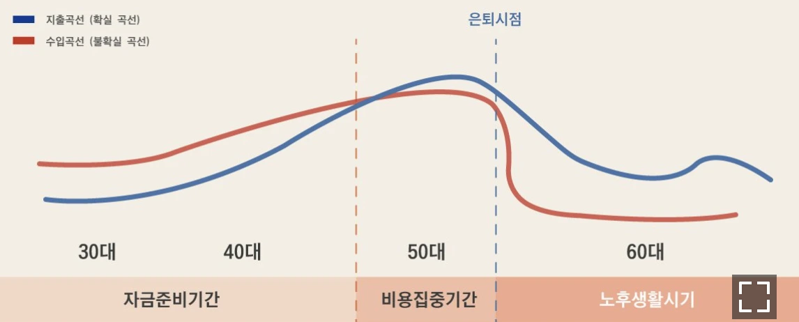 ADKq_NYEDGSNy1BhN6bebwdk44ZNAZ4-o2WaE-nqphV0zshD-8P2Vm3RiCUj8vkYTrTTatQb3l0mfrVjR6wCyl2SdcWTmKYoFffTGiWNOQW-Y18I_Don=s0-d-e1-ft