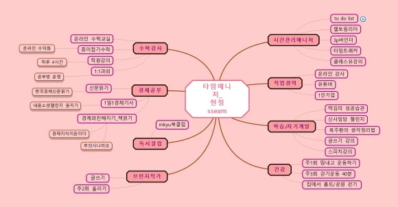 %ED%83%80%EC%9E%84%EB%A7%A4%EB%8B%88%EC%A0%80%ED%98%84%EC%A0%95sseam.jpg?type=w580