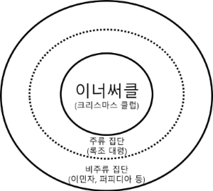 %EA%B7%B8%EB%A6%BC1.png?type=w773