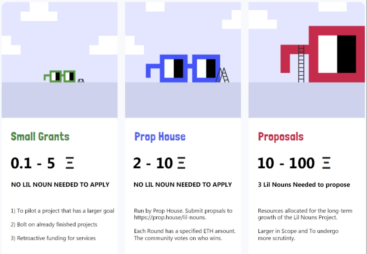 yYFiGhcGCKaJ7Y_U23llh.png?height=1076&width=1552