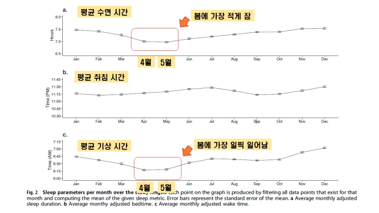 %EA%B3%84%EC%A0%88%EA%B3%BC_%EA%B8%B0%EC%83%81%EC%8B%9C%EA%B0%84.png?type=w773