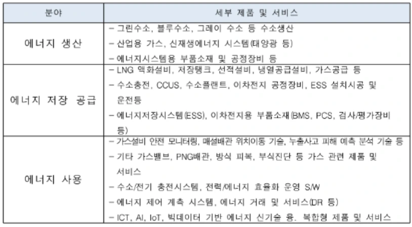 0627_%EC%97%90%EB%84%88%EC%A7%802.png?type=w966