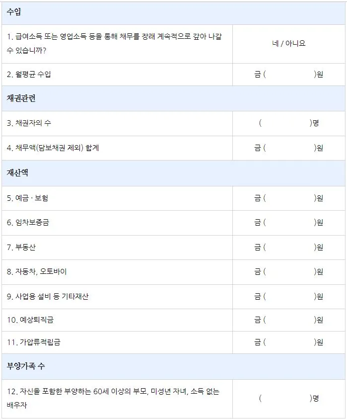 개인회생 신청자격 점검표.JPG