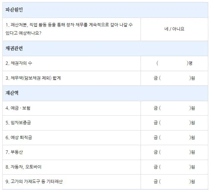 개인파산 신청자격 점검표.JPG