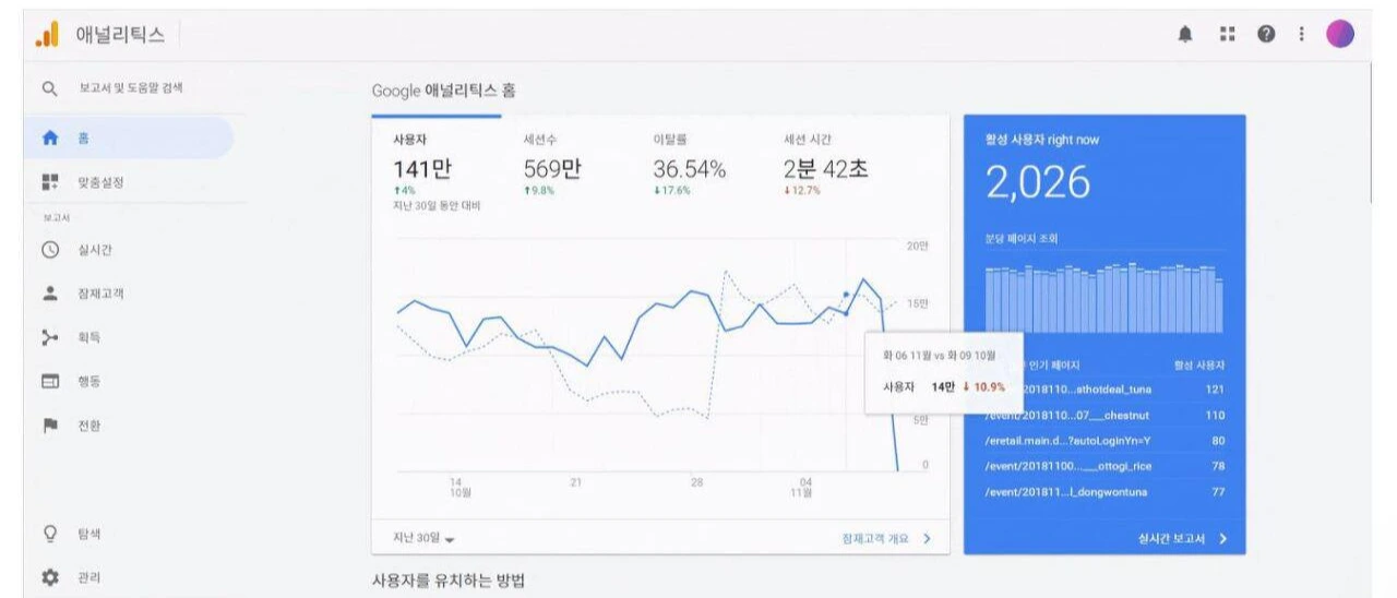 표2. 구글애널리틱스.JPG