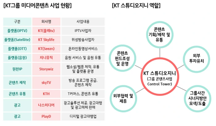 5imvmeak3auxijrgt02evxqtu9eg