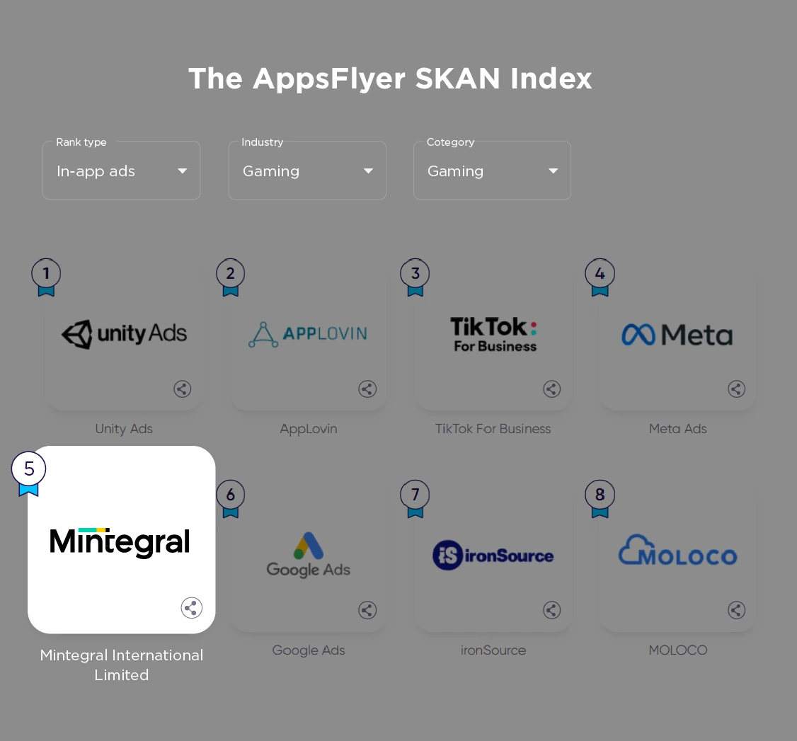 ?code=NzEyMzZmNDU0NTIxZGJhMDhkNWNhMmNjNGU4MzljNzRfSVJKdTlVWEk1ZjdyOVNQMHk1d0x5eW42QlNJYUd6UHNfVG9rZW46Ym94dXNHeVNuVWhIem01bWlaUENURHZmNUFoXzE2NjU2ODEwMzE6MTY2NTY4NDYzMV9WNA