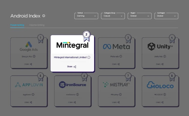 MTG_AppsFlyer_2.jpg?type=w773