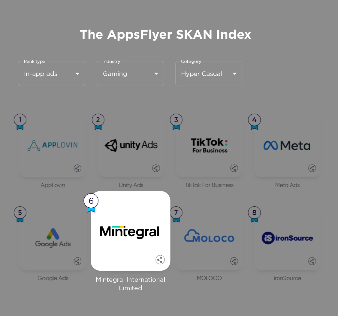 ?code=YmIzYjY1ODMzNGNhYjQyZDY3MjkxMjdmZWQ4YmJmYzdfRk40d1JwME8yUW92cEFzRDNBVUI5YnV4aHBTQnMyZGdfVG9rZW46Ym94dXMxb3FVT2FtQUllbkRWZlk3QXlPTlZNXzE2NjU2ODEwMzE6MTY2NTY4NDYzMV9WNA