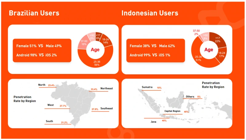 ?code=ODg1ZWM0OWY0MTVlYjAwM2VlYjNkOTAxYTVhMzMxOWJfSE5YZHM4WFJCRnRCOW9VRElaZ3gwd0tzdWhlV05zb2VfVG9rZW46Ym94dXN5dzh0Sk42QnQxUmhkY1BvMk9wbDRmXzE2NzE2MTU4ODc6MTY3MTYxOTQ4N19WNA