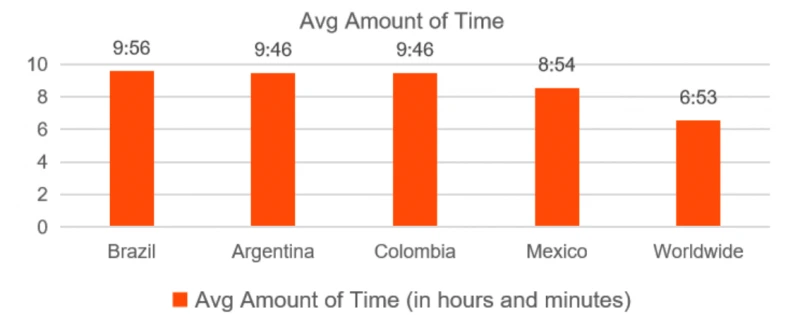 ?code=NGQxZTc3ZmIwMWM5NjliZmNkYmVhNmRhZDg3ZDI0ODFfT1R5NzY1Rk5TSnlyWHB4WnpYOUhmeGRNRjFmekluN3dfVG9rZW46Ym94dXNGM1VHbGM1d1p3VDBrdmNGVWY1UTZlXzE2NzE2MTU4ODc6MTY3MTYxOTQ4N19WNA