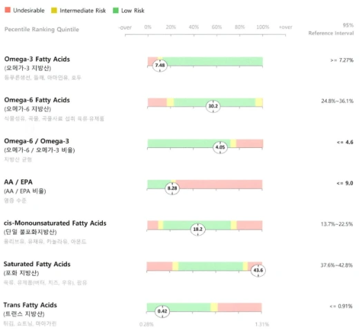 f_f4jUd018svc115a7y0ctr28a_f0tse7.png?type=w520
