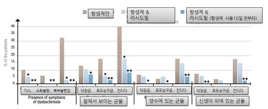 %EB%9D%BC%EC%8B%9C%EB%8F%84%ED%95%84_%EC%82%B0%EB%B6%80%EC%9D%B8%EA%B3%BC.JPG?type=w1