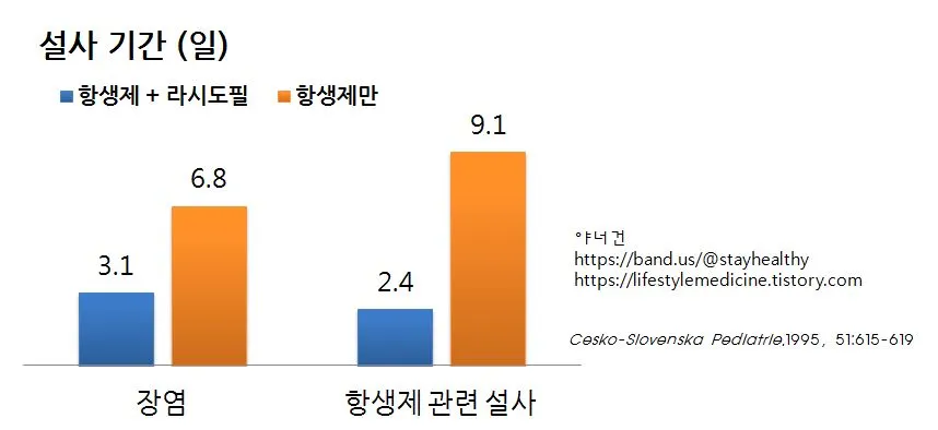 lacidofil_AAD_AGE.JPG?type=w1