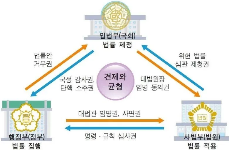 ?src=http%3A%2F%2Fblogfiles.naver.net%2FMjAyMDA3MDFfMTcg%2FMDAxNTkzNTgyNTYyODgz.KJW1hewILr0I4PeTbJcPPU-EJ4SiWuQ6afjpKWiHzvAg.YSMgC0wo9mFT5t--6I7VpWqJBZ9MNYnS1lqLaGBWmBUg.JPEG.jhkim6574%2F1593582563011.jpg&type=sc960_832