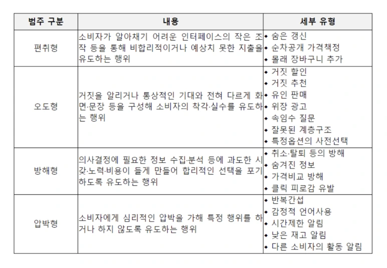 %EC%8A%A4%ED%81%AC%EB%A6%B0%EC%83%B7_2024-09-04_%EC%98%A4%ED%9B%84_5.21.00.png?type=w773