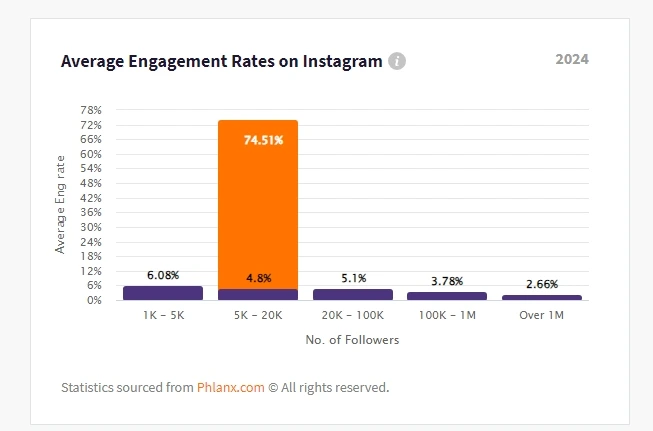 %EC%8A%A4%ED%81%AC%EB%A6%B0%EC%83%B7_13-5-2024_202559_phlanx.com.jpeg?type=w773