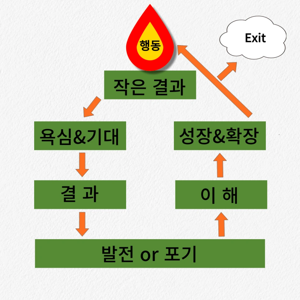 %EC%A0%9C%EB%AA%A9%EC%9D%84-%EC%9E%85%EB%A0%A5%ED%95%B4%EC%A3%BC%EC%84%B8%EC%9A%94_-001.png?type=w966