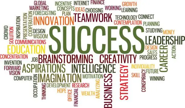 success-word-cloud.jpg?s=612x612&w=0&k=20&c=S0zGRIbTn1Tu-vRP3MWMzW_oncOXowQlVy8RtE8Jkr8=