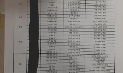 ?src=%22https%3A%2F%2Fblogthumb.pstatic.net%2FMjAyNDAzMThfMTk4%2FMDAxNzEwNzQ5MDAyMjgy.-DaegUkHjYZZxsibRoMUqIZO2cug2TUy8rjD95TdeOIg.vWdxa-lIXOQZmvEqAEQfbq_4XA3MAY1usq2M0nm1viog.JPEG%2F428712688_7437309943016035_8895306374036050077_n.jpg%3Ftype%3Dw2%22&type=ff500_300