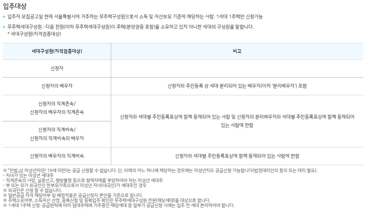 공공임대주택 입주대상_202209.JPG