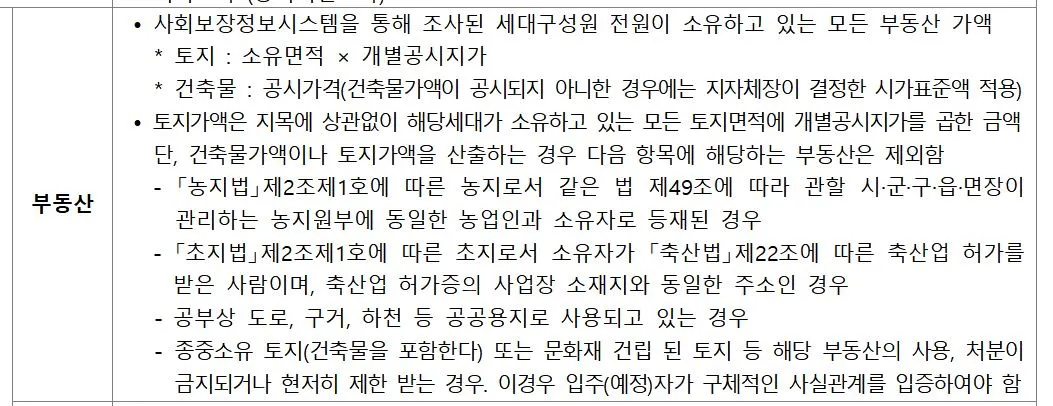 부동산 기준_2022년 안성공도 국민인대주택 예비입주자 모집공고문_GH.JPG