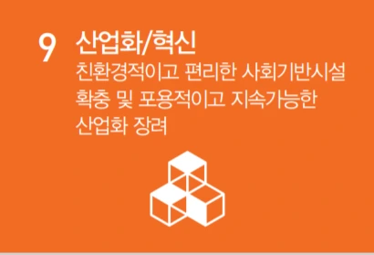 산업화 혁신.PNG