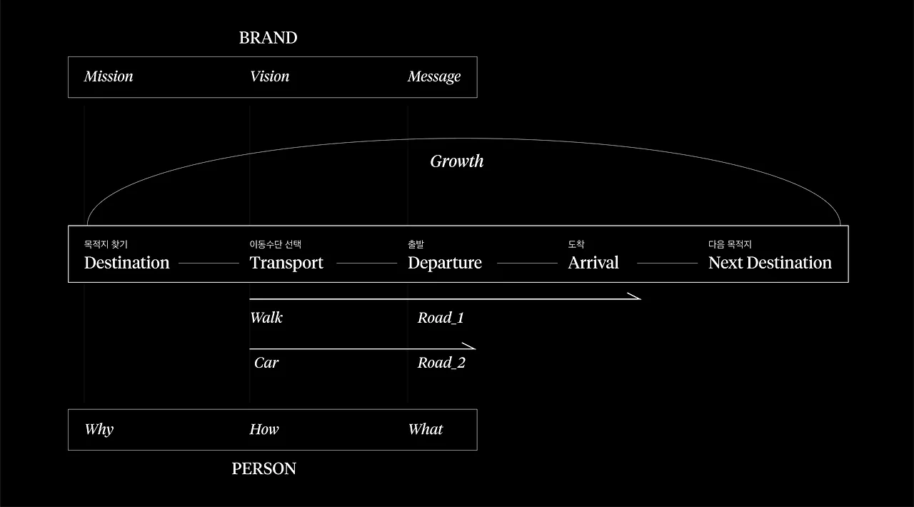 KakaoTalk_Photo_2022-10-22-10-32-54 004.jpeg