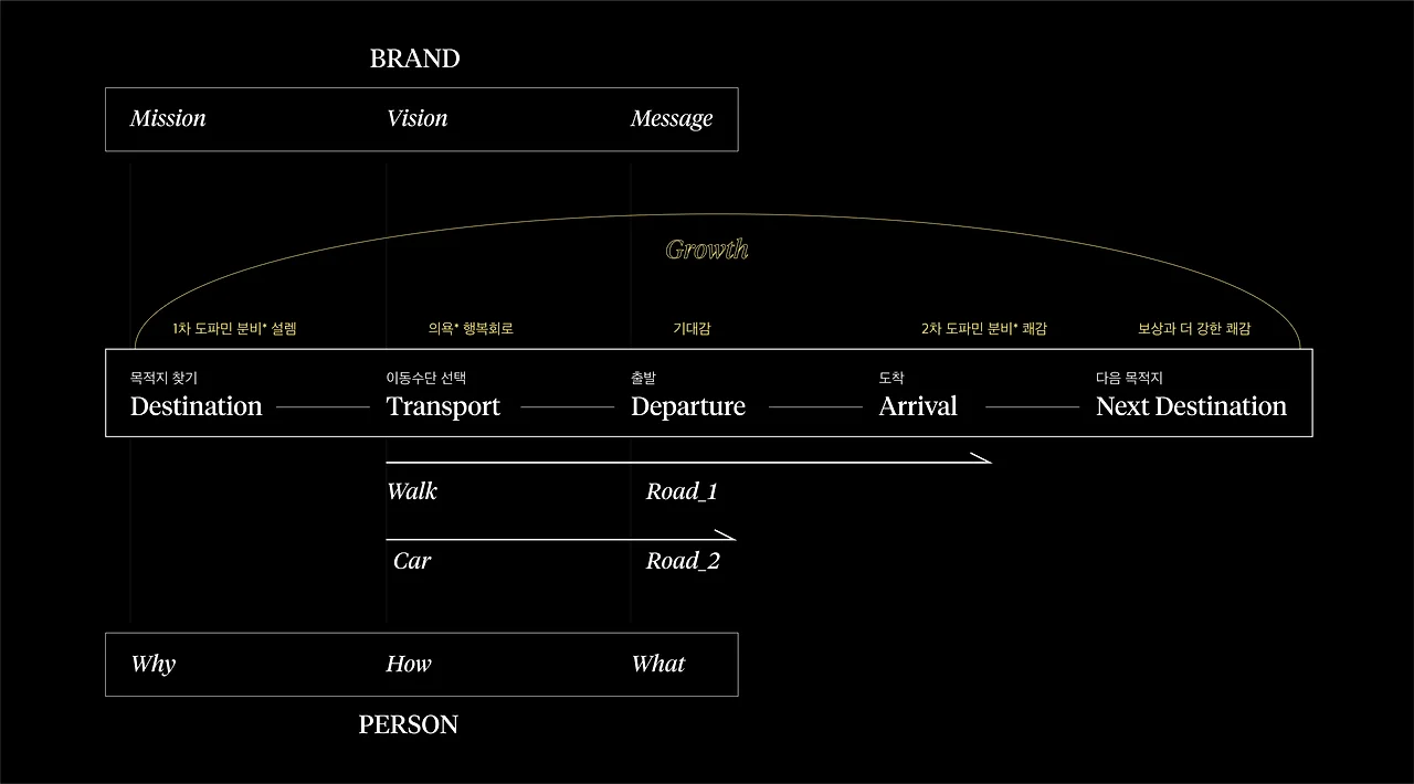 KakaoTalk_Photo_2022-10-22-10-32-53 002.jpeg