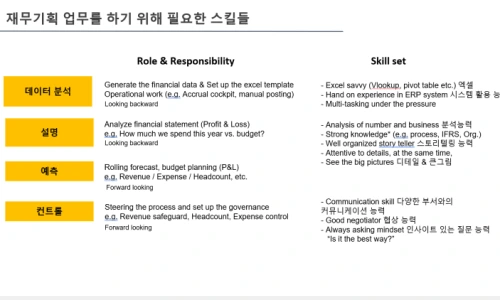 ?src=%22https%3A%2F%2Fblogthumb.pstatic.net%2FMjAyMzA1MTRfNzgg%2FMDAxNjg0MDY3NjAxMzE0.5ltgaRrtWyTBSkPA3TXy4H3wvXDSn_HsSdqF30hyDi0g.MhkiRe_6XvqoTJgS208HXm9l8sTp5gvq3kygs4CGkDYg.PNG.pingji625%2Fimage.png%3Ftype%3Dw2%22&type=ff500_300