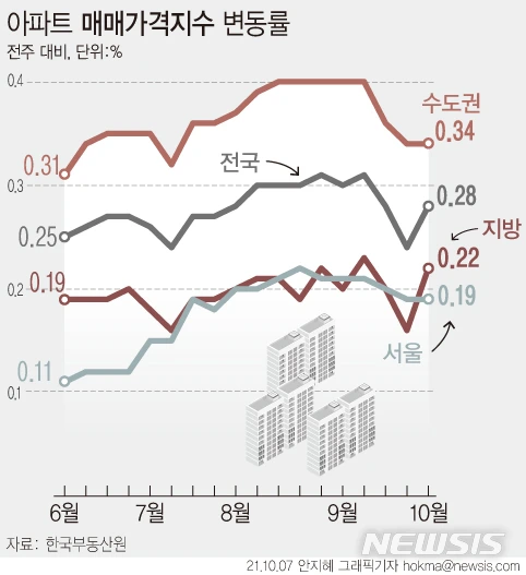 NISI20211007_0000842166_web_20211007163823_20211010174407833.jpg?type=w647