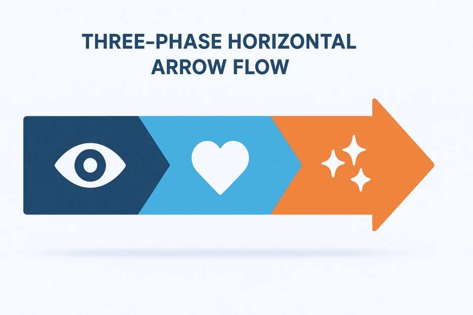SFC_%EB%8F%84%EA%B5%AC(See-Feel-Change).png?type=w1
