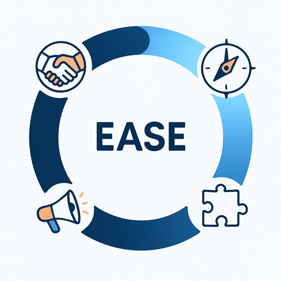 EASE_%EB%AA%A8%EB%8D%B8(Empathize,_Align,_Solve,_Engage).png?type=w1