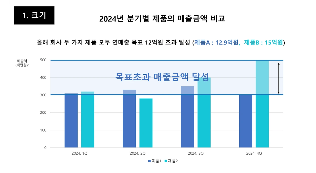 AD_4nXfAg6nUW1Y00ZPJkNP5zVfnBBMhmHPH981ynnsEowDfFs7hVJBztq_wrtZ4RUbDxhWgYAxXVe_cLm9GEMPjcCN7C9QZ9JMqAhjabAUVZZpdqkdHJ-bFsl4aN9-UfXGzPraYr3XrXNhnws4MwQGlljP8bCswHFDFAVJ8Rf_sTg?key=-ylH9TlBejzoLJC6mXlK_g